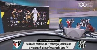 São Paulo — foto ilustrativa