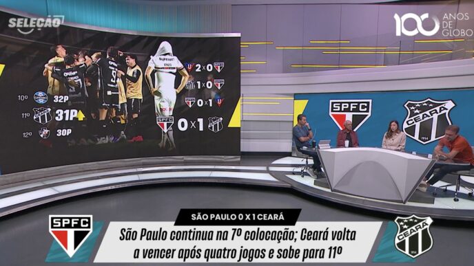 São Paulo — foto ilustrativa