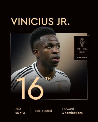 Vinicius Junior Bola de Ouro - Real Madrid