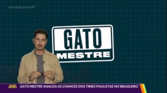 Bobadilla desfalca São Paulo — foto ilustrativa