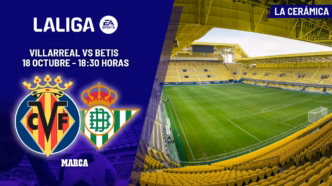 Villarreal x Betis — foto ilustrativa
