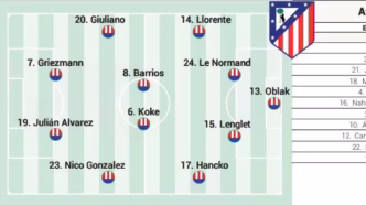 Atlético de Madrid — foto ilustrativa