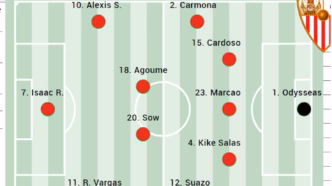 Sevilla contra Real Sociedad — foto ilustrativa