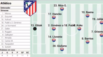 Diego Simeone comanda treinamento do Atlético de Madrid.