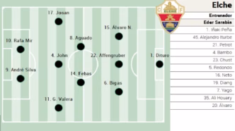 Elche Alavés LaLiga — foto ilustrativa