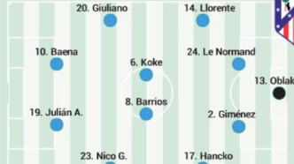 Atlético de Madrid contra Betis — foto ilustrativa
