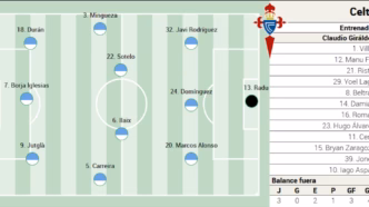 Celta de Vigo contra Osasuna — foto ilustrativa