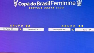 Sorteio definindo os confrontos das semifinais da Copa do Brasil Feminina 2025.