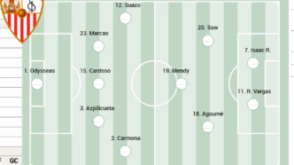 Sevilla x Barcelona — foto ilustrativa