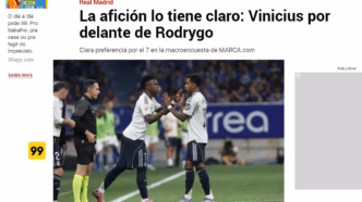 Vini Jr. e Rodrygo em destaque na votação do jornal Marca sobre a titularidade no Real Madrid.