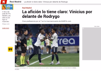 Vini Jr. e Rodrygo em destaque na votação do jornal Marca sobre a titularidade no Real Madrid.