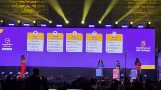 Imagem dos grupos da 3ª Copinha Feminina, com destaque para os nomes das árvores e equipes participantes.