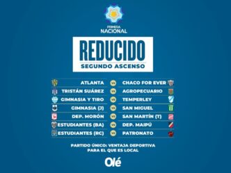 Primera Nacional Reducido arbitros — foto ilustrativa